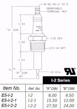 Picture of AUBURN ELECTRODE