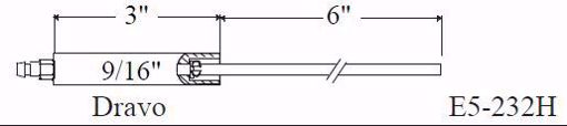 Picture of DRAVO ELECTRODE