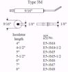 Picture of TYPE 3M ELECTRODE, 8, 2 PACK