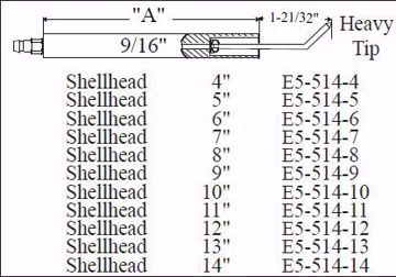 Picture of SHELLHEAD ELECTRODE