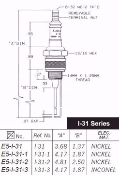 Picture of AUBURN SPARK PLUG