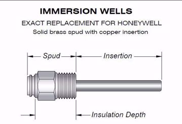 Picture of IMMERSION WELL, 1/2”-NPT, REP HONEYWELL 121371L