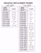 Picture of REPLACEMENT PROBE, 1/2IN-NPT, 11-1/4IN LENGTH 2-20-012