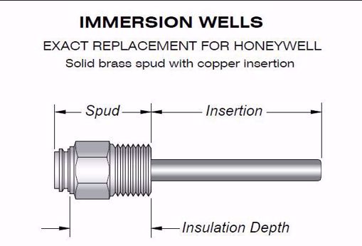 Picture of IMMERSION WELL, 1/2”-NPT, REP HONEYWELL 121371A