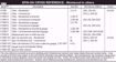 Picture of WESTWOOD F100-14 F.L.I. (FILTER LIFE INDICATOR) C