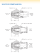 Picture of NZL 0.75X70W DLVN SPL 0.75 X 70W DLVN SPL