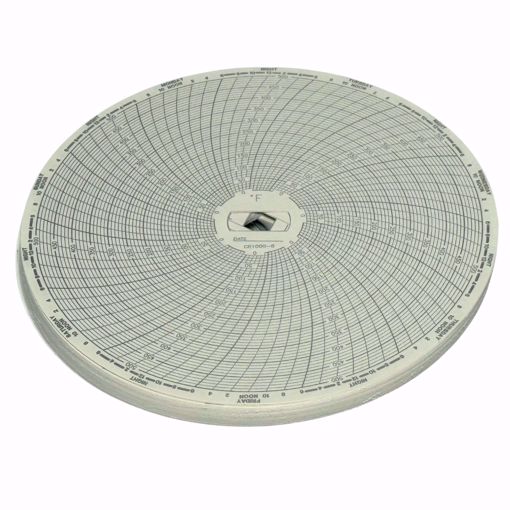 Picture of CR1000-8 SUPCO  CHART 7DAY 0-500F