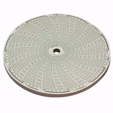Picture of 24001661-200 HONEYWELL  CIRC CHART PAPER 7D 100CT