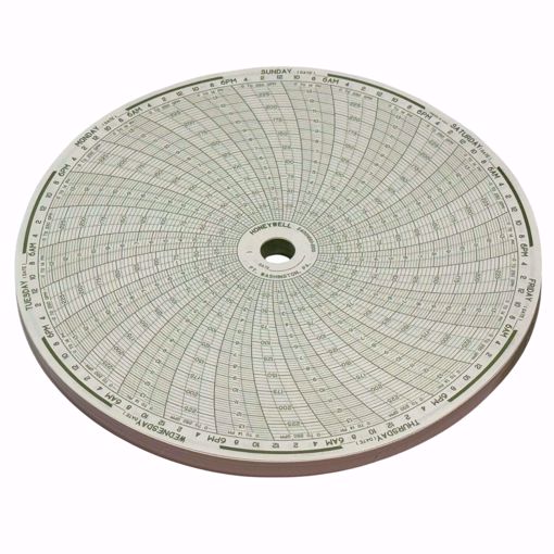 Picture of 24001661-200 HONEYWELL  CIRC CHART PAPER 7D 100CT