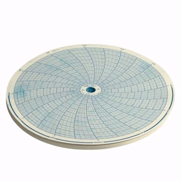 Picture of 680016-867 HONEYWELL 12H/24H CHART PAPER 100CT/BOX