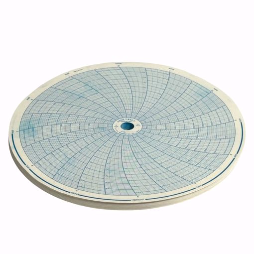 Picture of 680016-867 HONEYWELL 12H/24H CHART PAPER 100CT/BOX